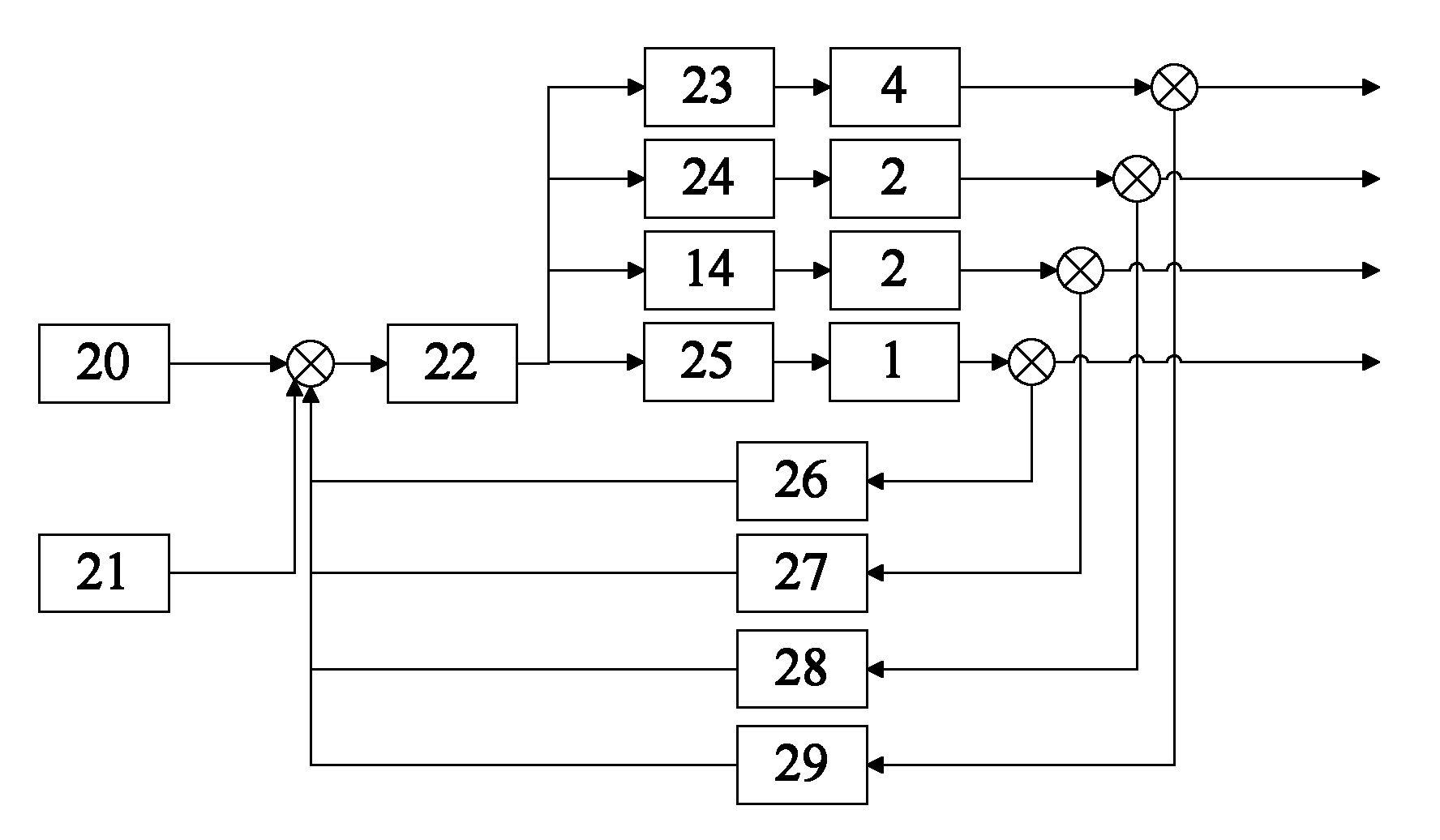 Numerically-controlled foam block cutting all-in-one machine