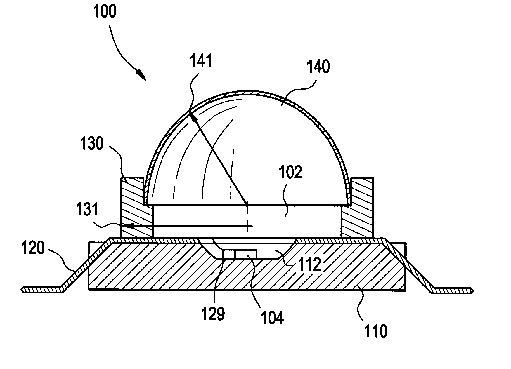 LED package with flexible polyimid circuit and method of manufacturing LED package