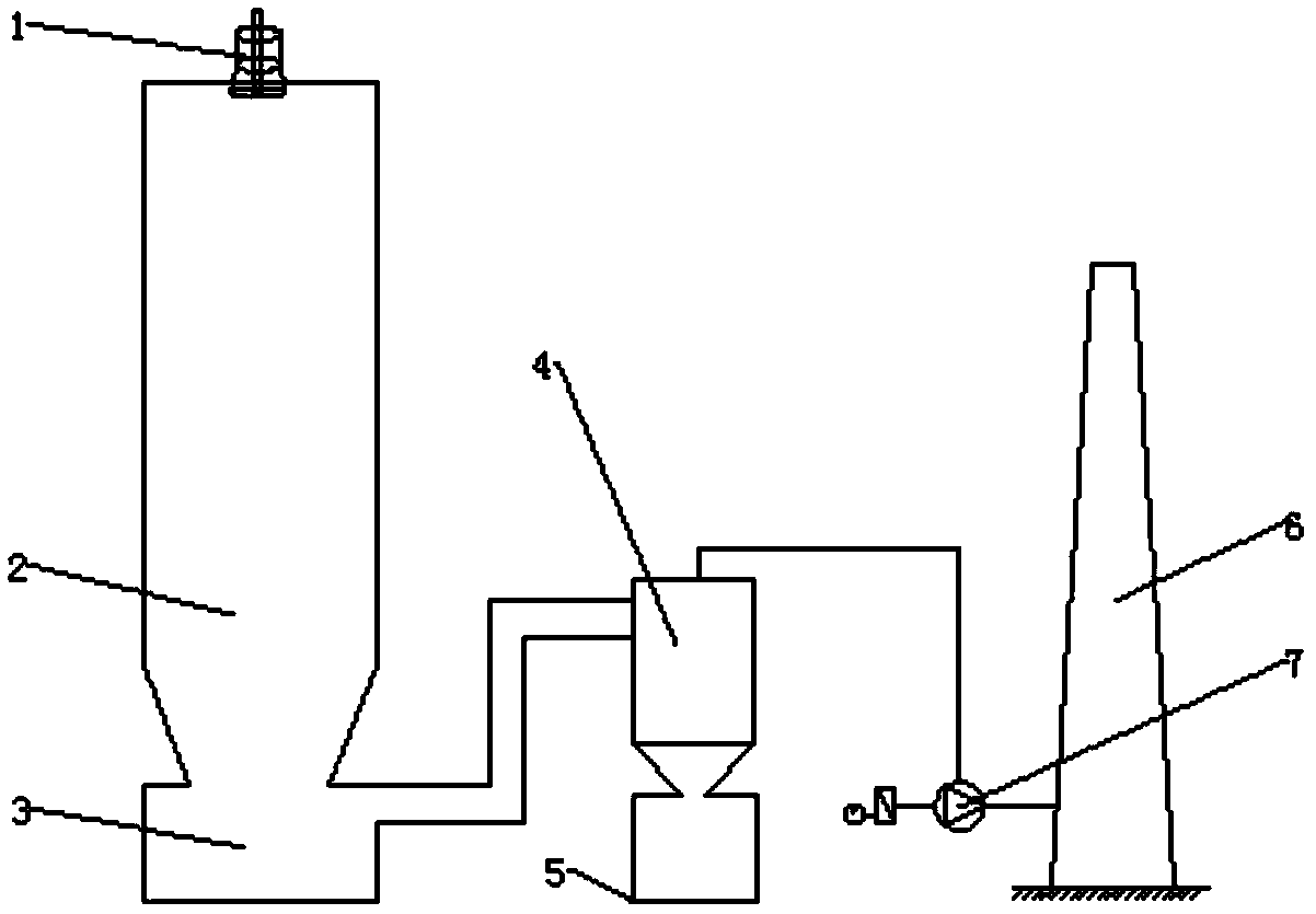 Method for flash oxygen-enriched roasting of neodymium iron boron waste