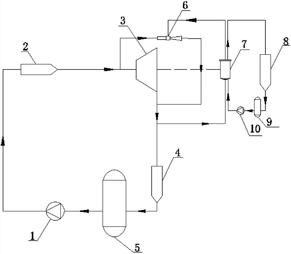 Organic Rankine cycle steam turbine generator unit cooling system adopting ejector