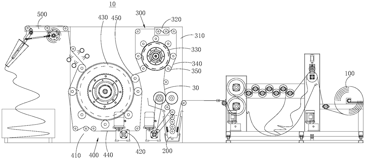 Front and back steam pad dyeing equipment and method thereof