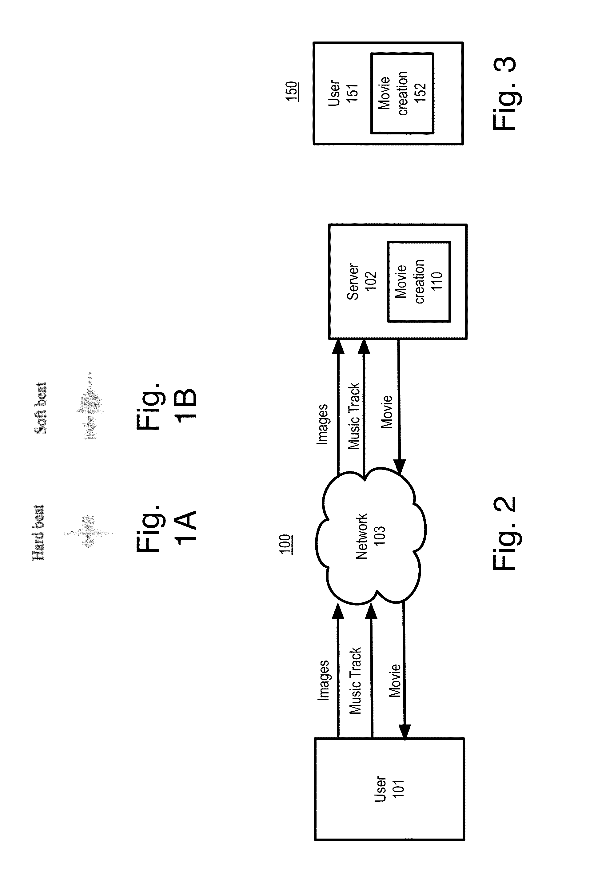 Automatic creation of movie with images synchronized to music