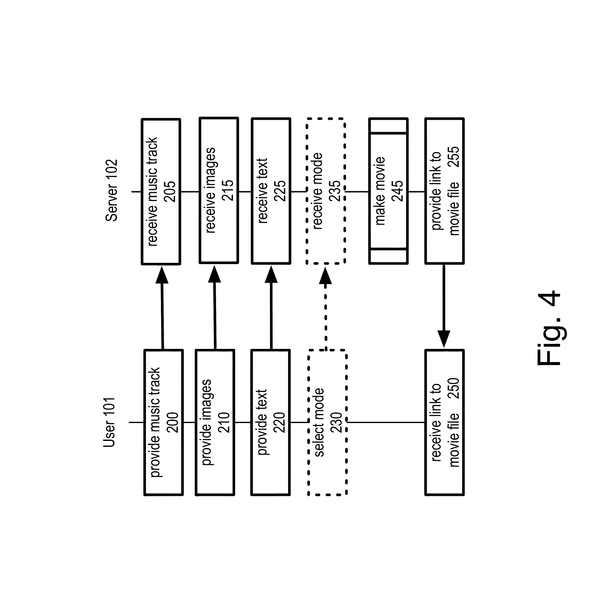 Automatic creation of movie with images synchronized to music