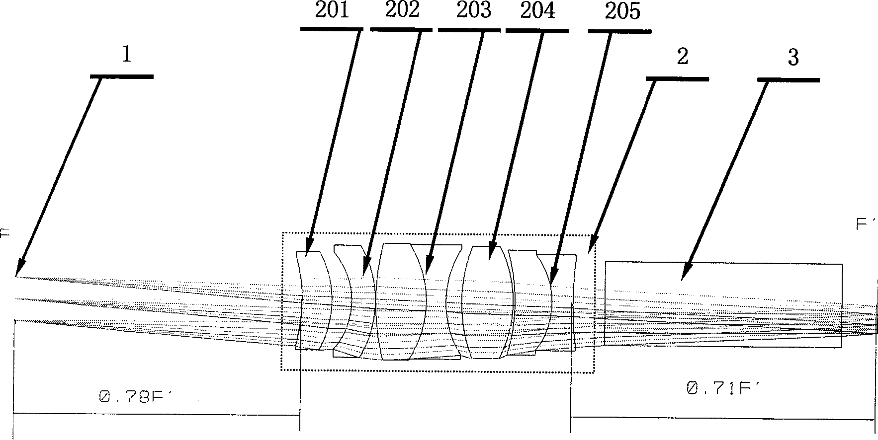 Broad spectral band prepositive aperture telecentric optical system