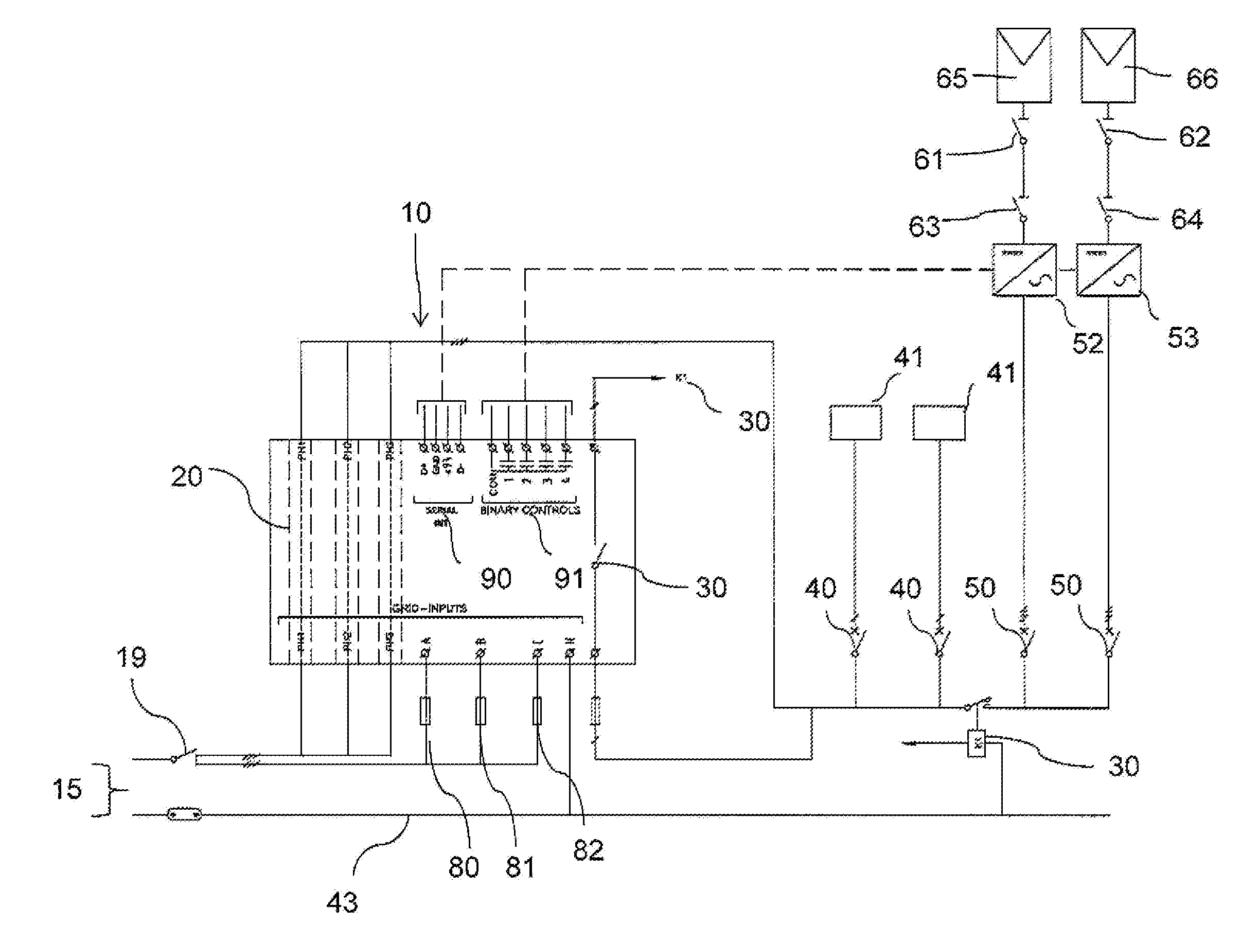 Zero export relay