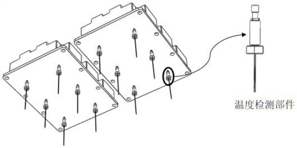 Integrated temperature monitoring system