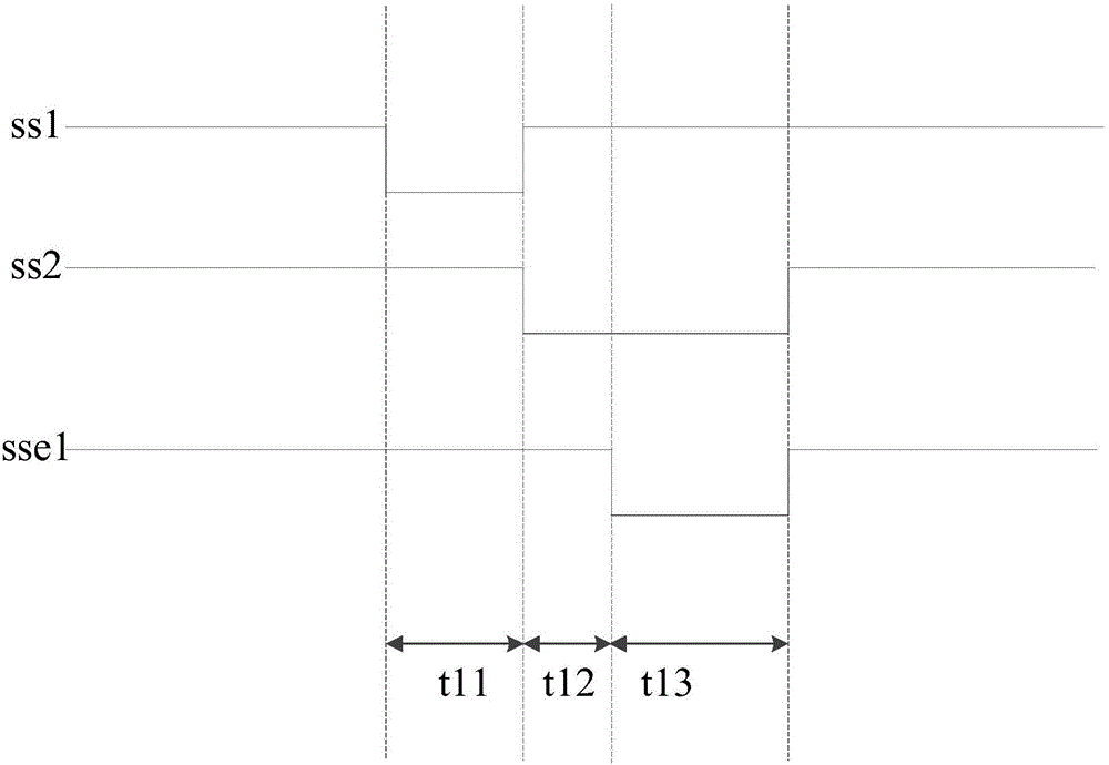 Pixel drive circuit, display panel, display device and pixel driving method