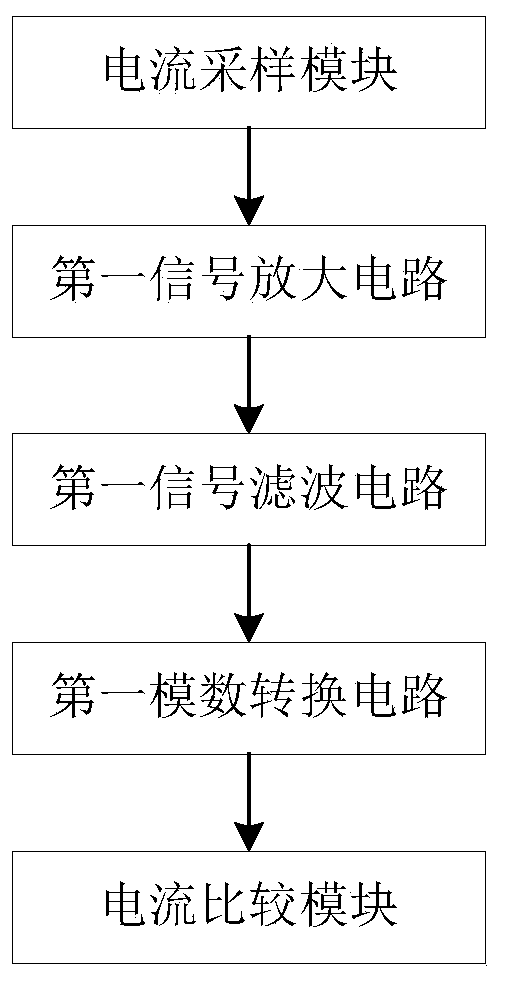 Battery parameter remote collection system