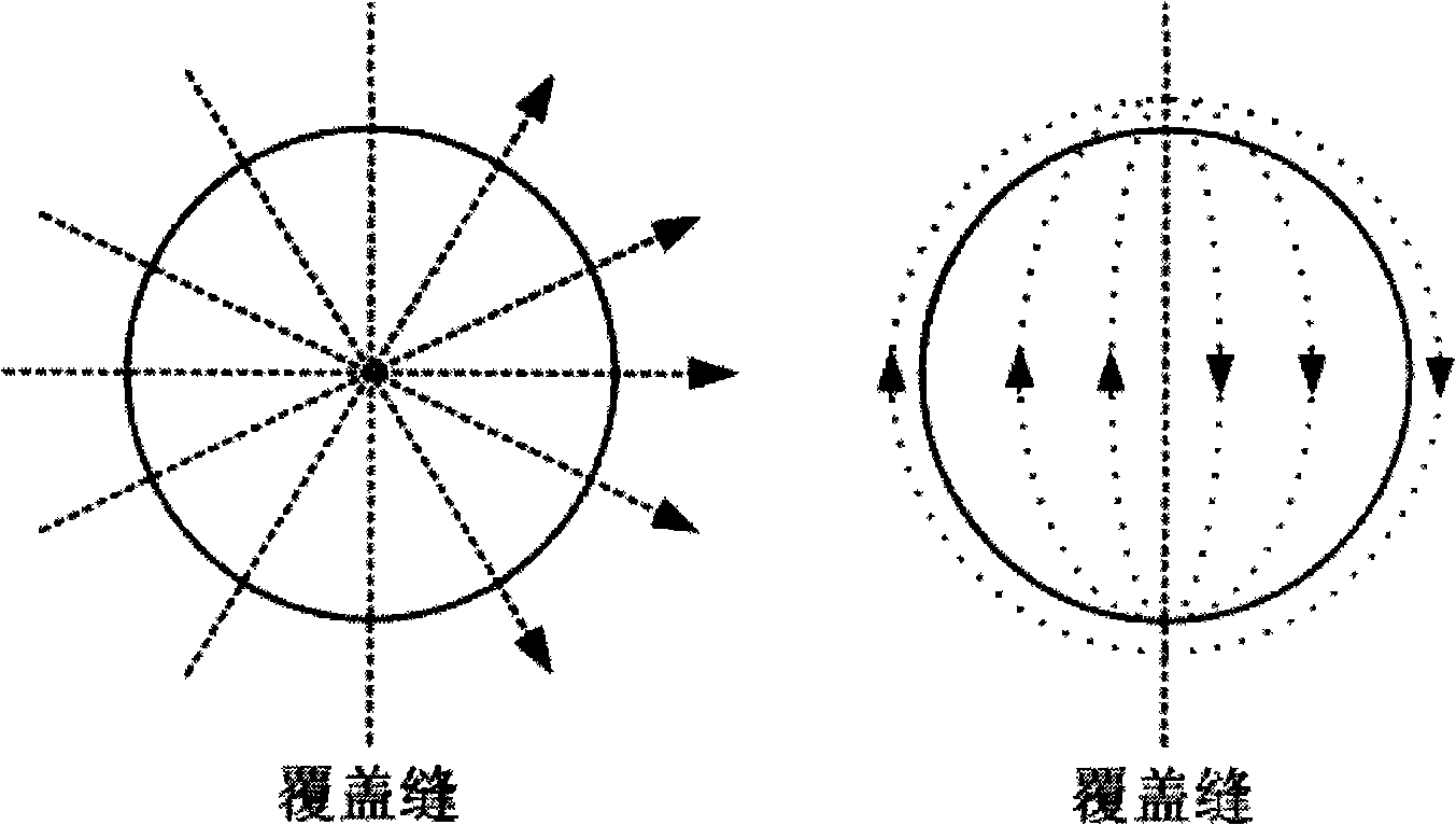 Method for setting multilayer satellite network system route