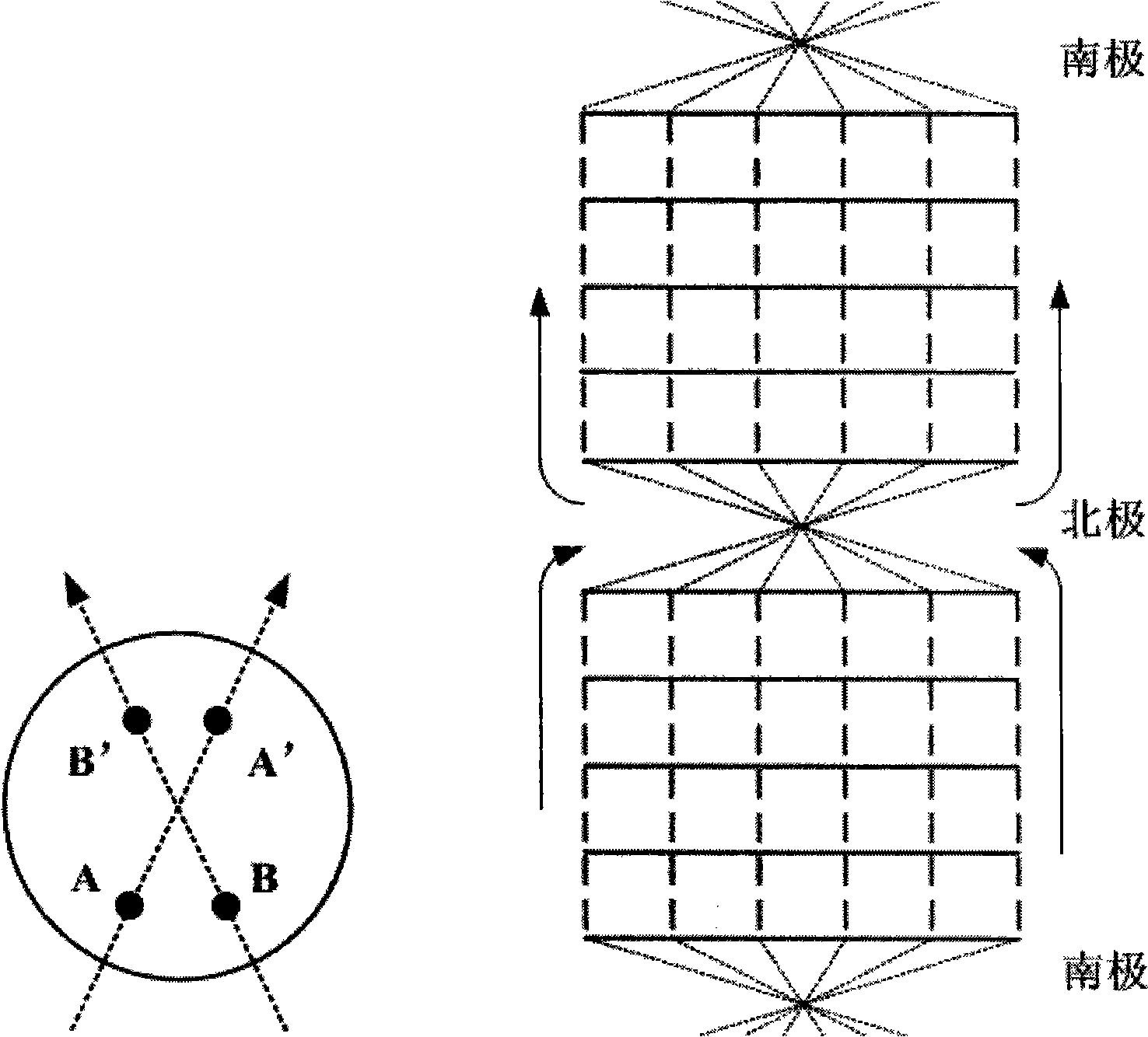 Method for setting multilayer satellite network system route