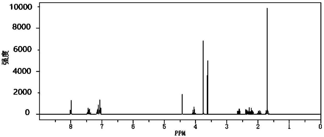 Barnidipine hydrochloride compound and preparation method thereof