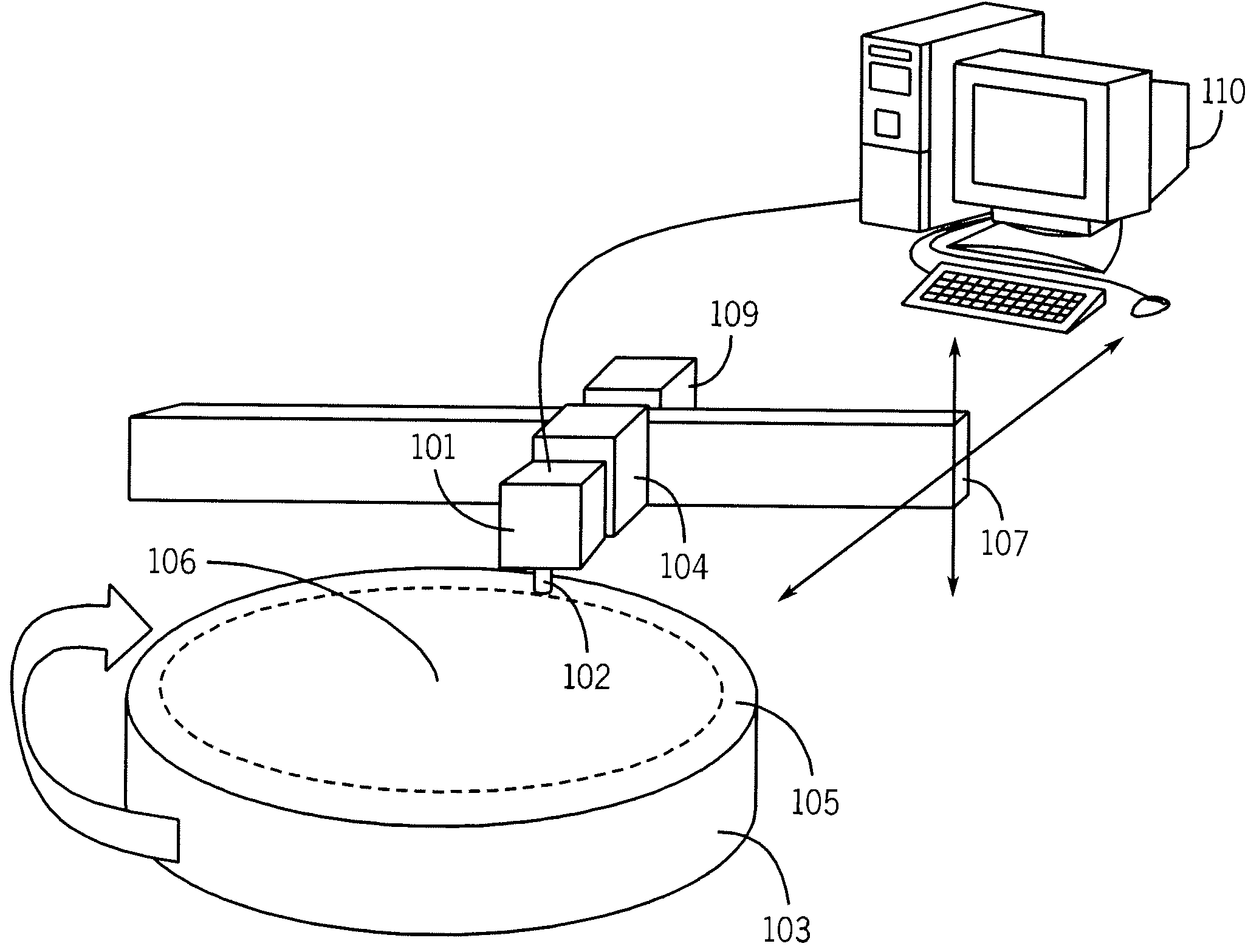 Calibration of non-vibrating contact potential difference measurements to detect surface variations that are perpendicular to the direction of sensor motion