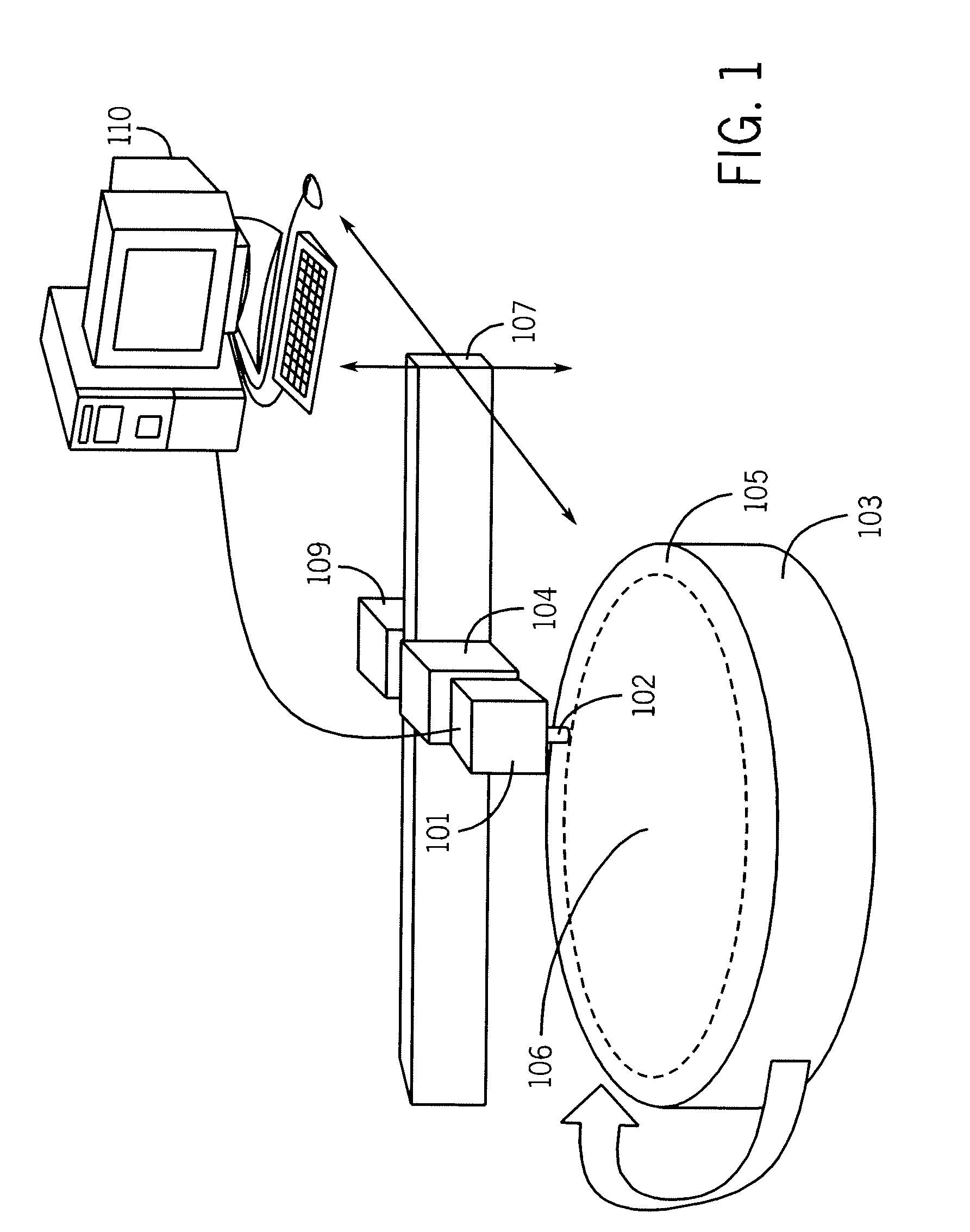 Calibration of non-vibrating contact potential difference measurements to detect surface variations that are perpendicular to the direction of sensor motion