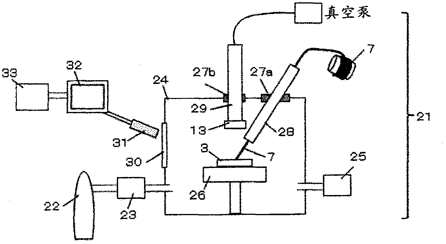 Chip bonding device, chip bonding method and chip bonding quality evaluation equipment