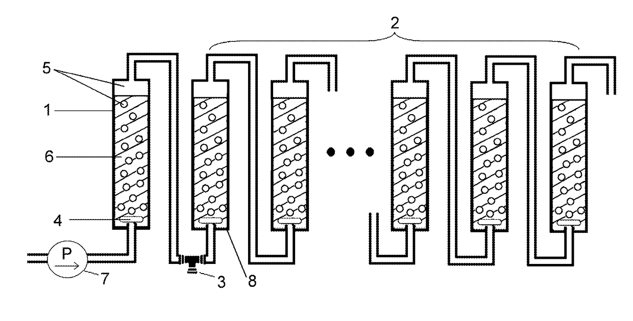 Dispersed mobile-phase countercurrent chromatography