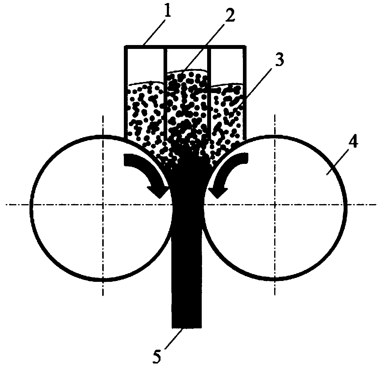 Method of preparing strong-cubic texture composite base band for coating superconductor by metal powder rolling