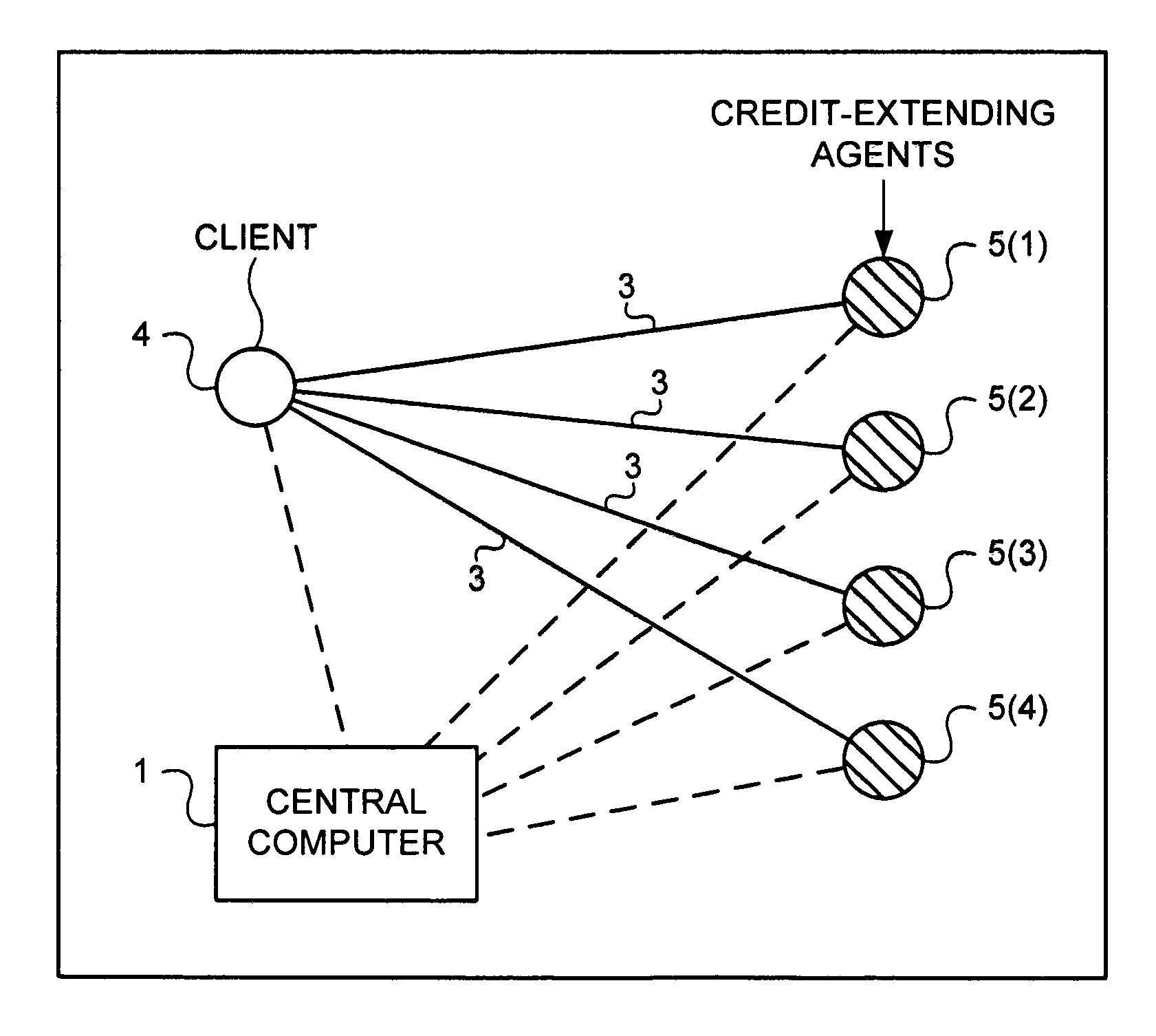 Global electronic trading system