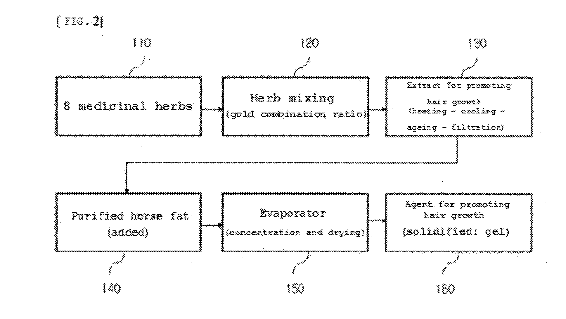 Agent for promoting hair growth and method for preparing same