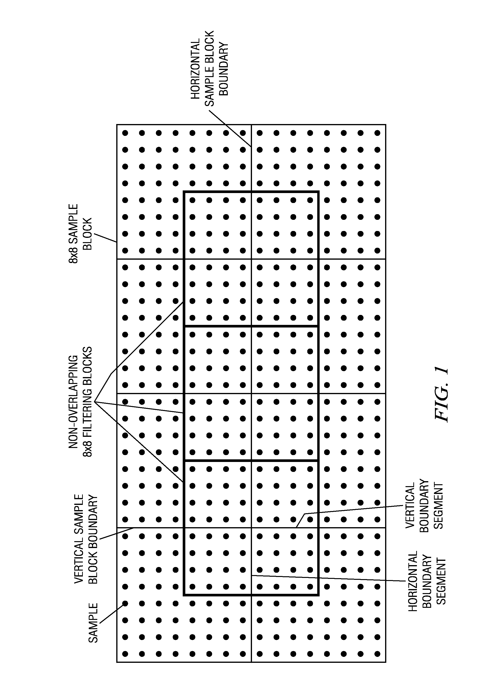 Block-Based Parallel Deblocking Filter in Video Coding