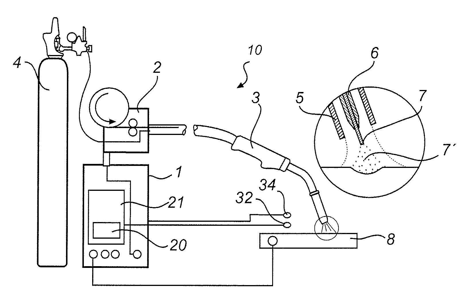 Method of automatically setting a welding parameter for mig/mag welding and a controller for performing the method