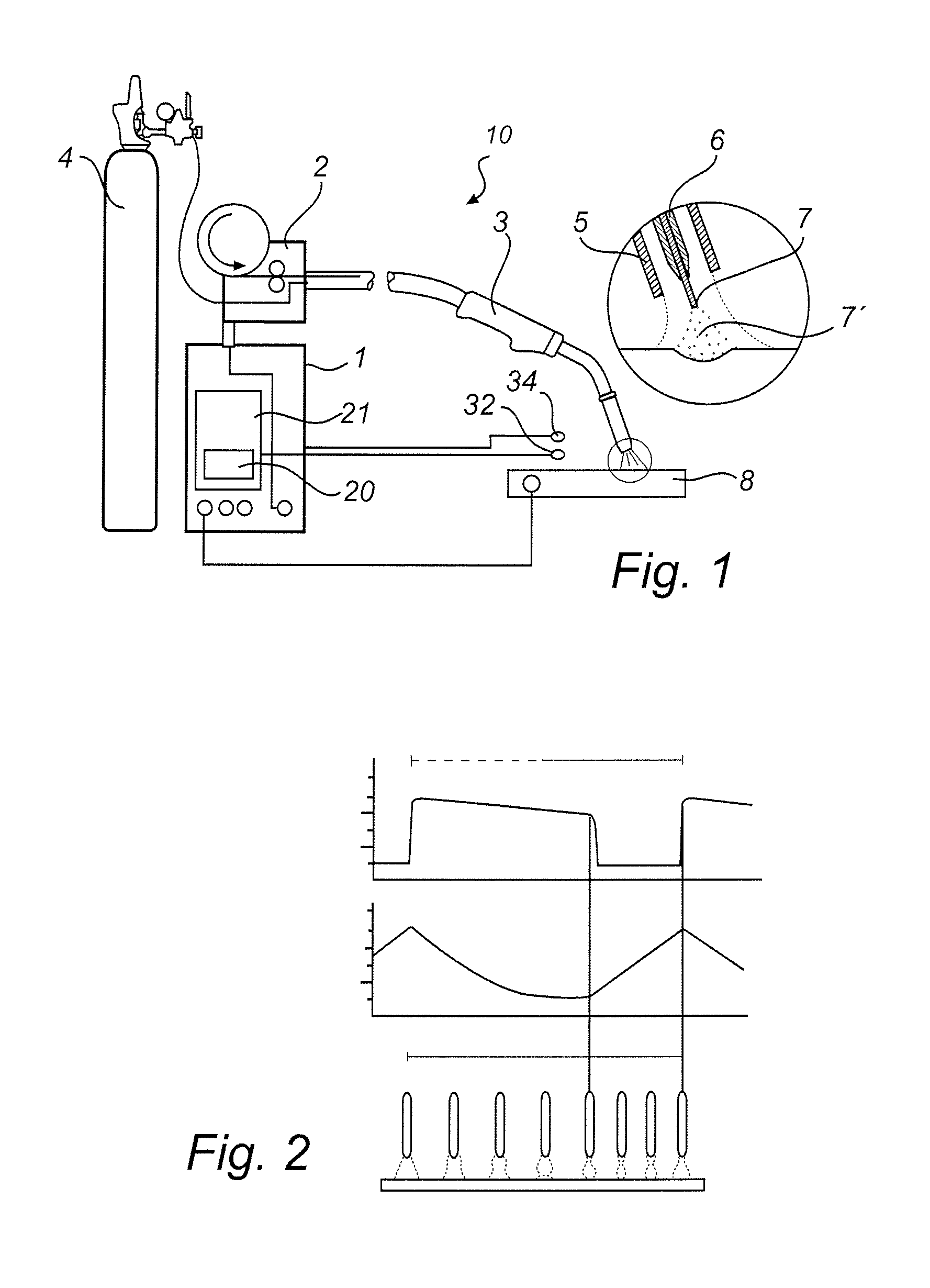 Method of automatically setting a welding parameter for mig/mag welding and a controller for performing the method