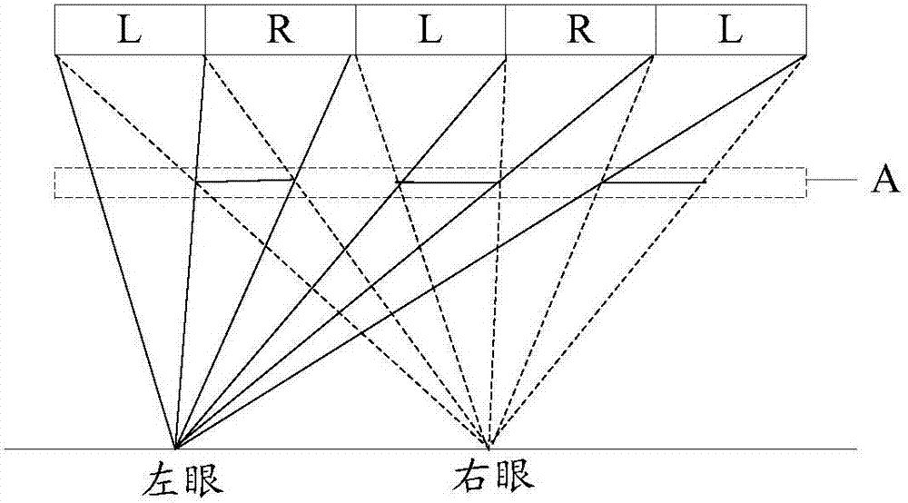 Three-dimensional display device and drive method thereof