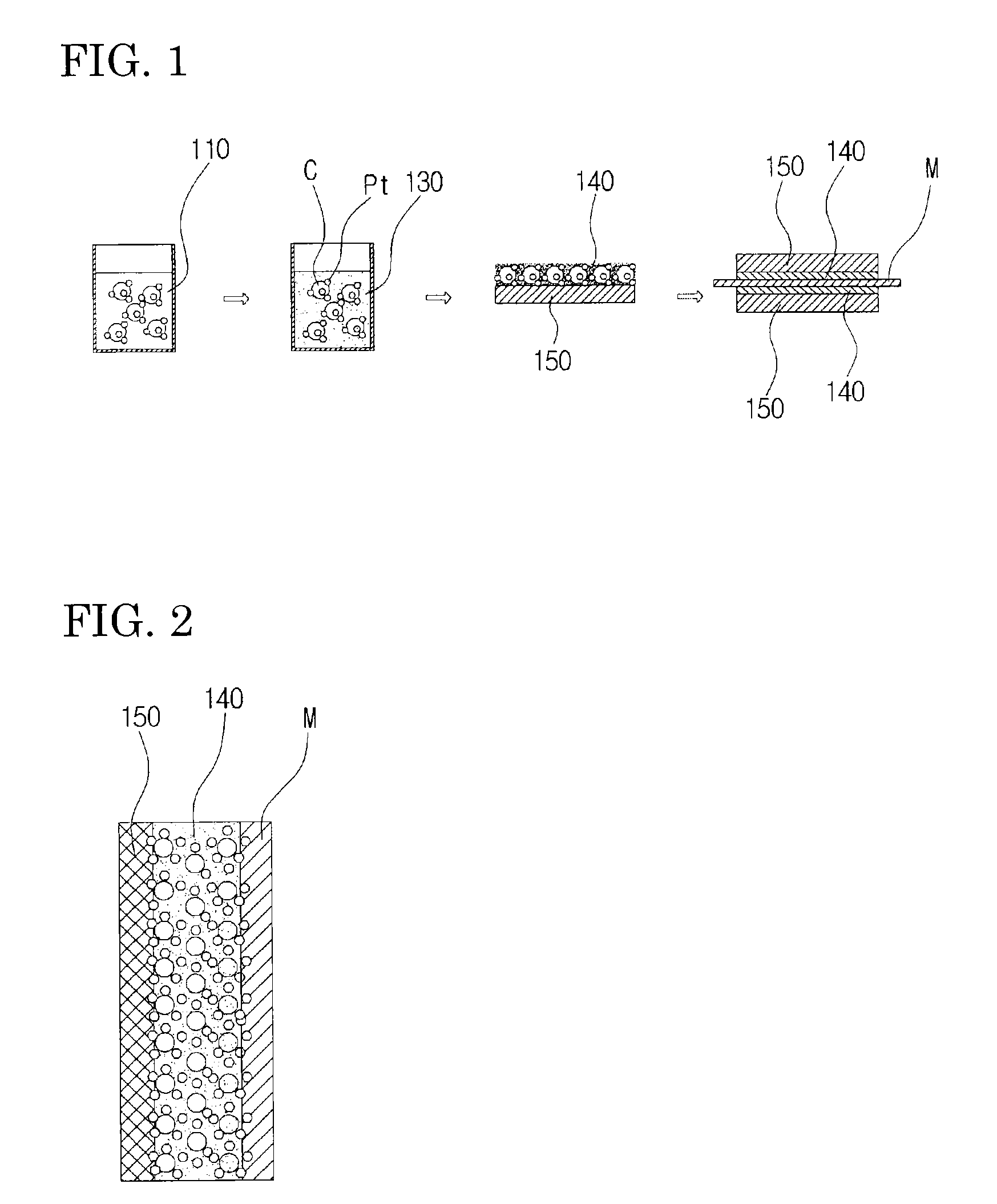 Methods for preparing carbon black sheet with metallic nanoparticle thin layer by electrophoresis deposition and membrane electrode assembly (MEA) for proton exchange membrane fuel cell