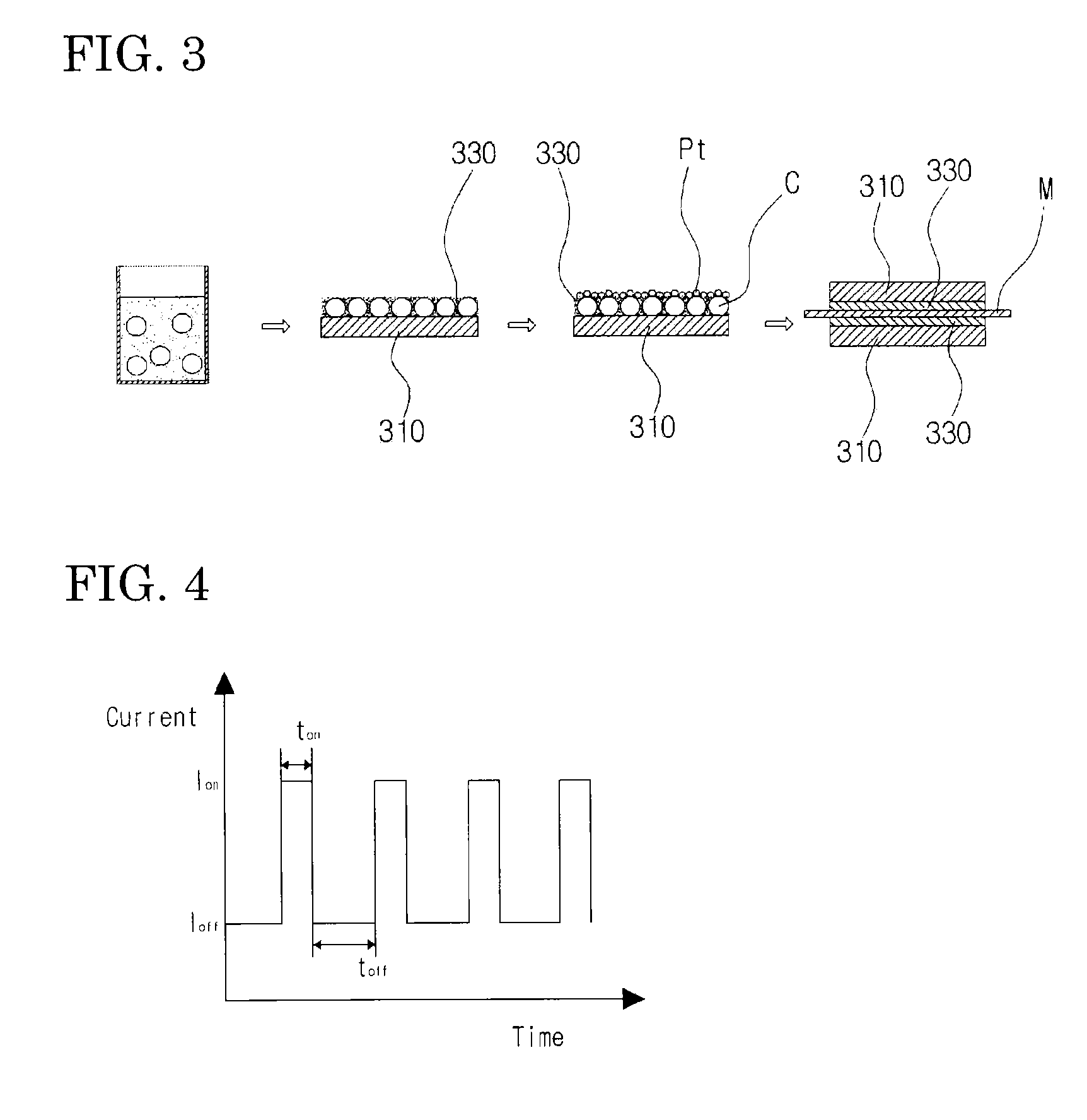 Methods for preparing carbon black sheet with metallic nanoparticle thin layer by electrophoresis deposition and membrane electrode assembly (MEA) for proton exchange membrane fuel cell