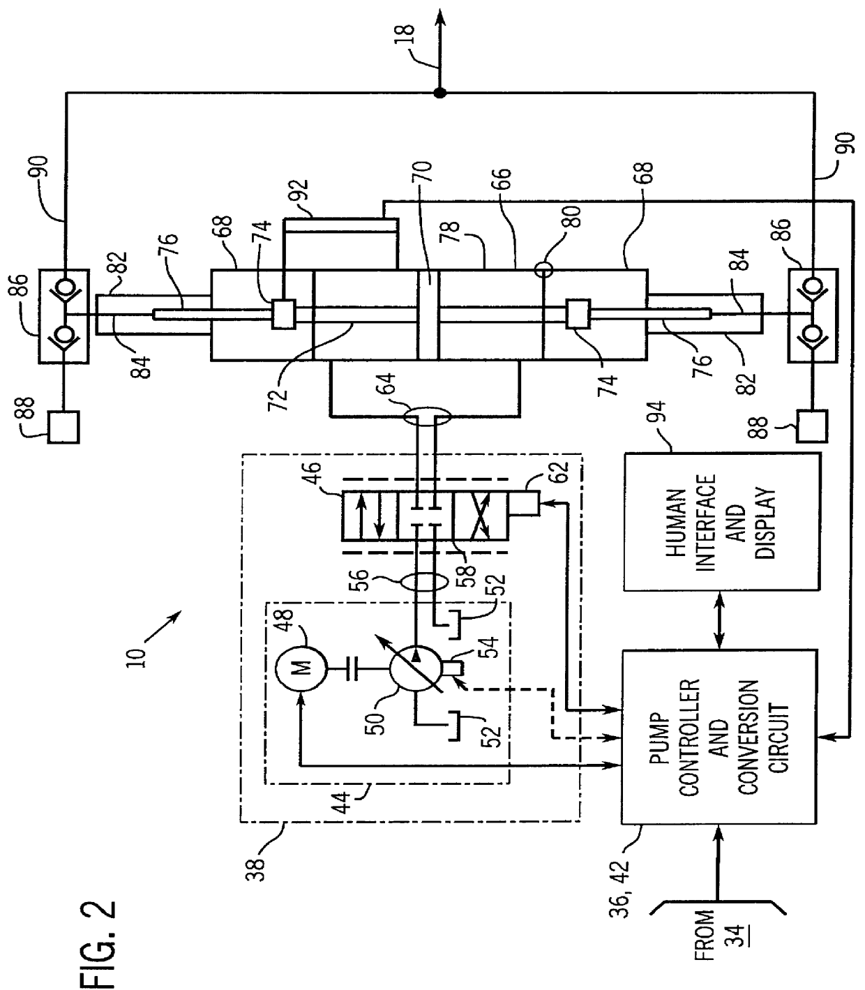 Method and apparatus for metering injection pump flow