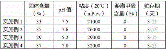 Soybean aldehyde-free adhesive and preparation method thereof