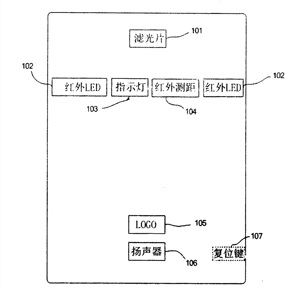 Single-image sensor based double-eye iris recognition equipment