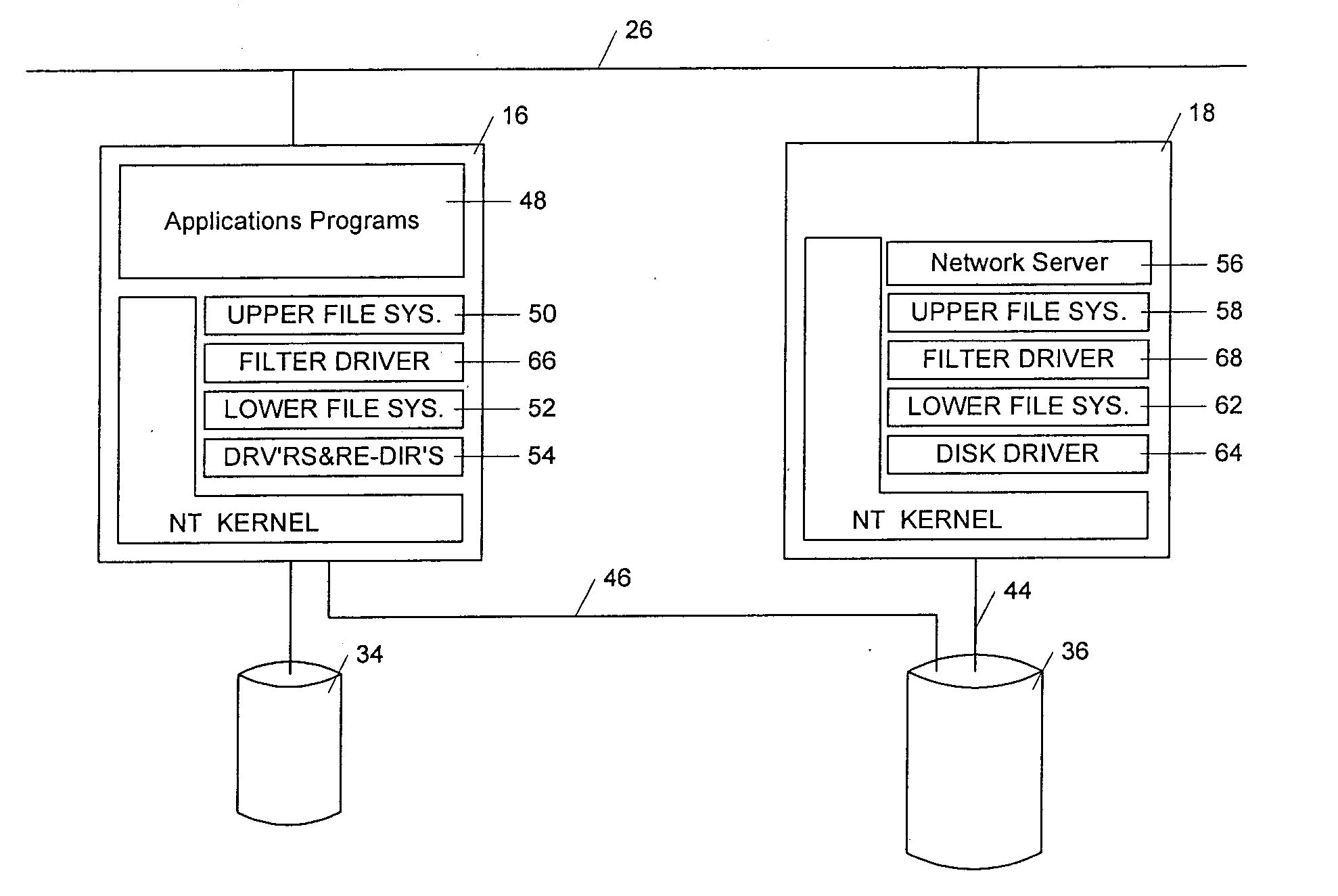 Low overhead methods and apparatus shared access storage devices