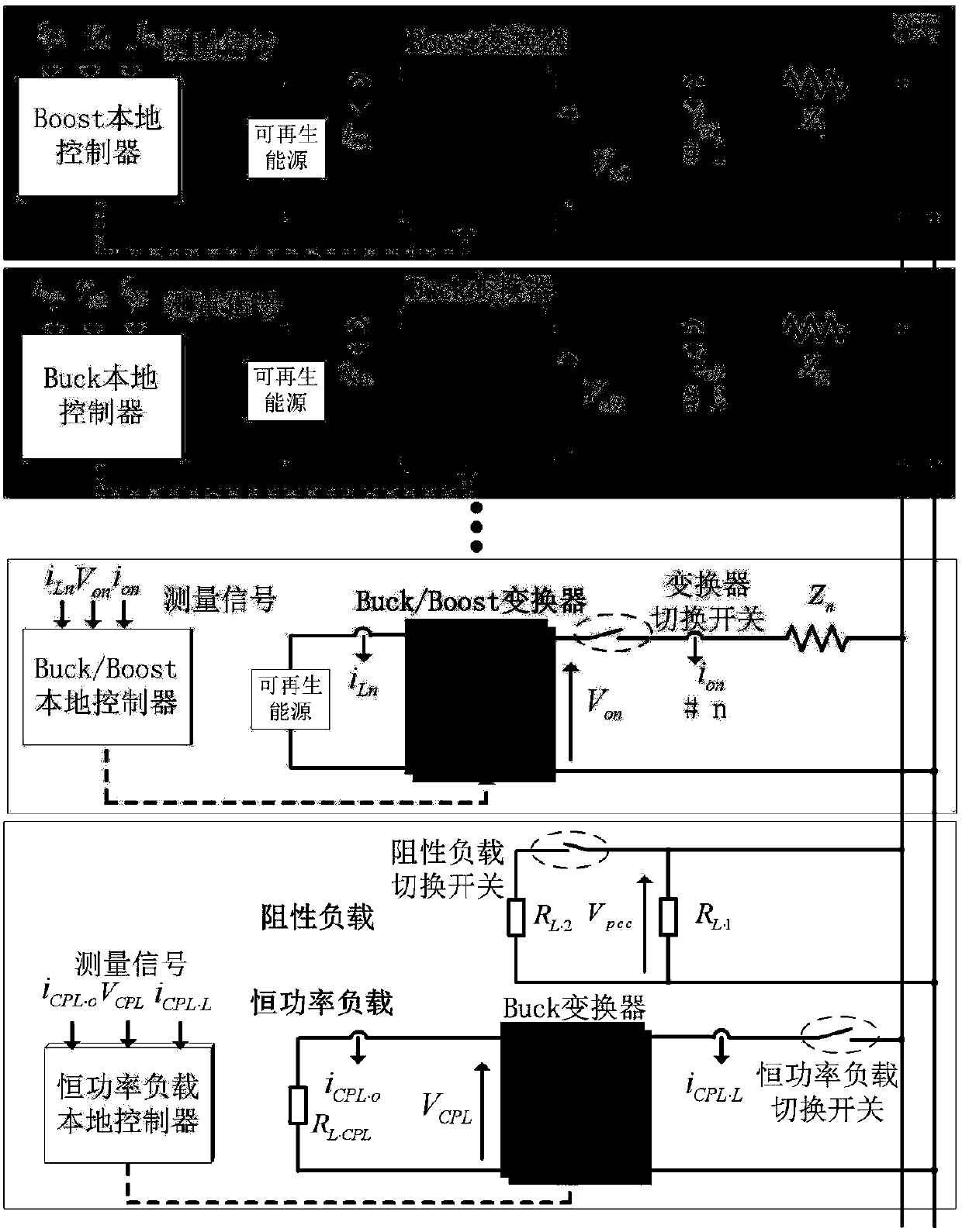 Frequency injection based DC microgrid power sharing control method and system