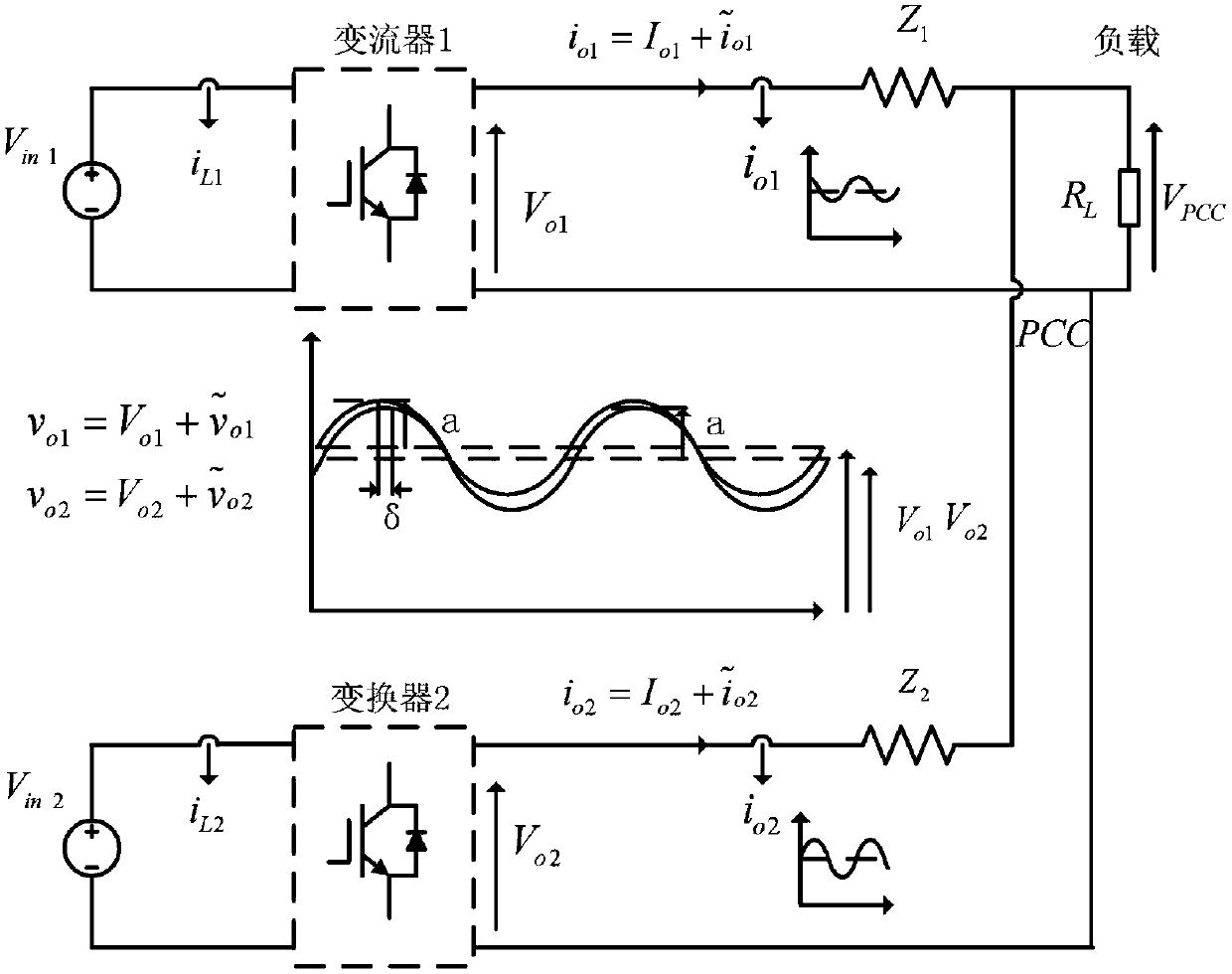 Frequency injection based DC microgrid power sharing control method and system