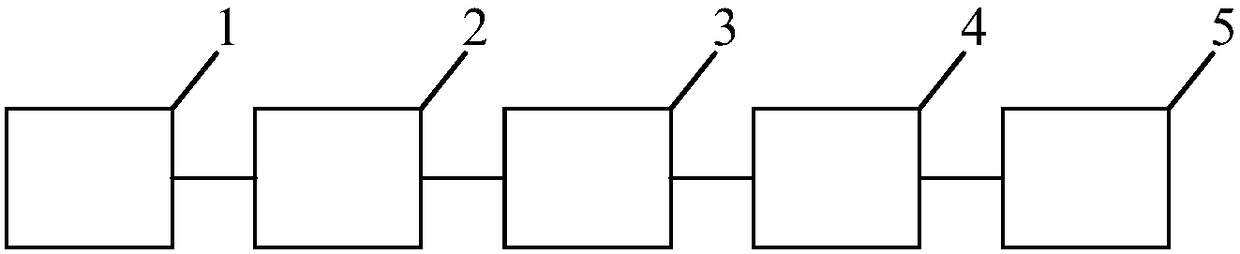 Automatic cigarette sorting system