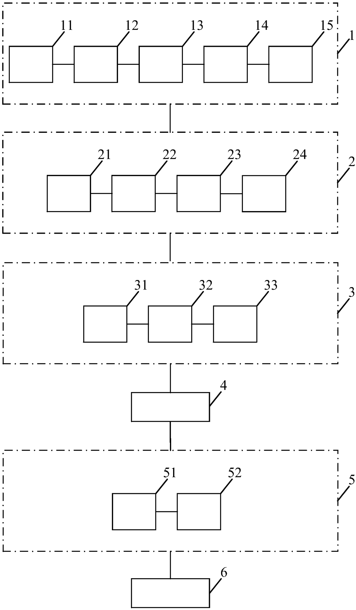 Automatic cigarette sorting system