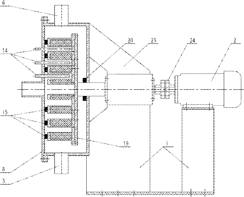 A high-gravity rotating bed device with staged liquid feeding and enhanced rotor end effect