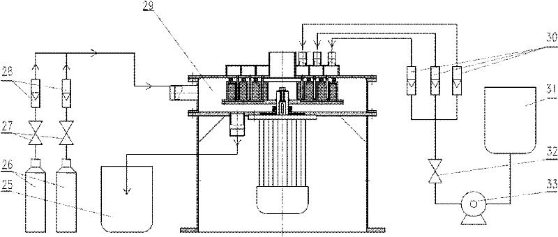 A high-gravity rotating bed device with staged liquid feeding and enhanced rotor end effect