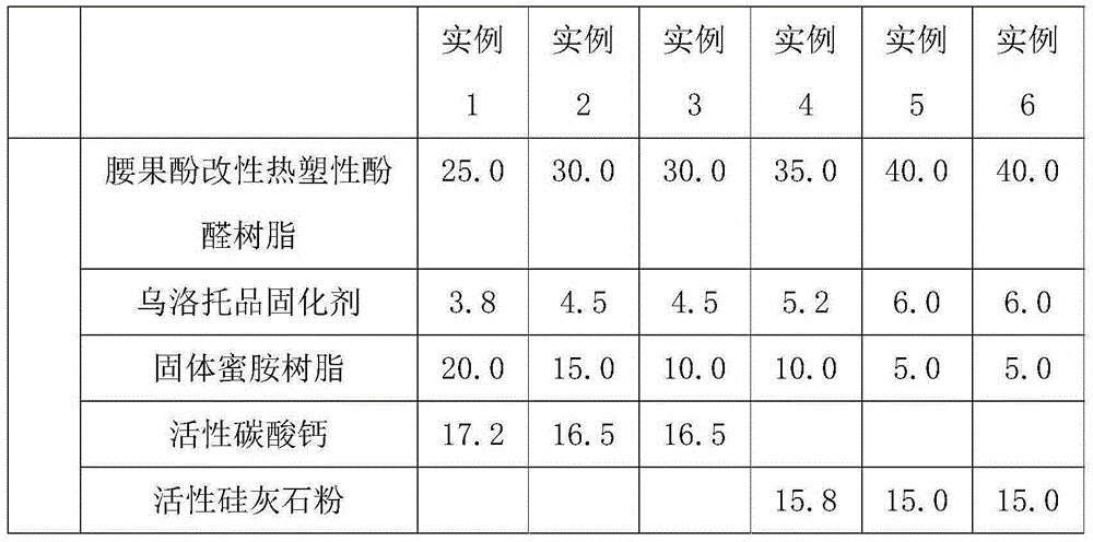 Moisture-proof phenolic molding plastic