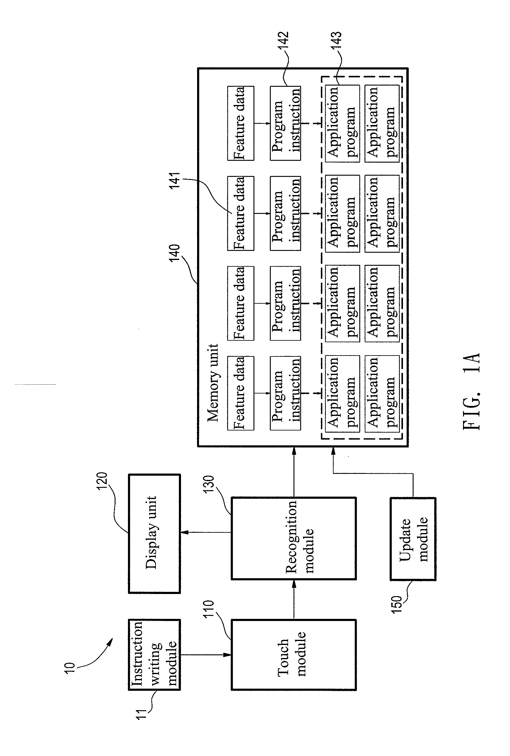 Method of inputting control instruction and handheld device thereof