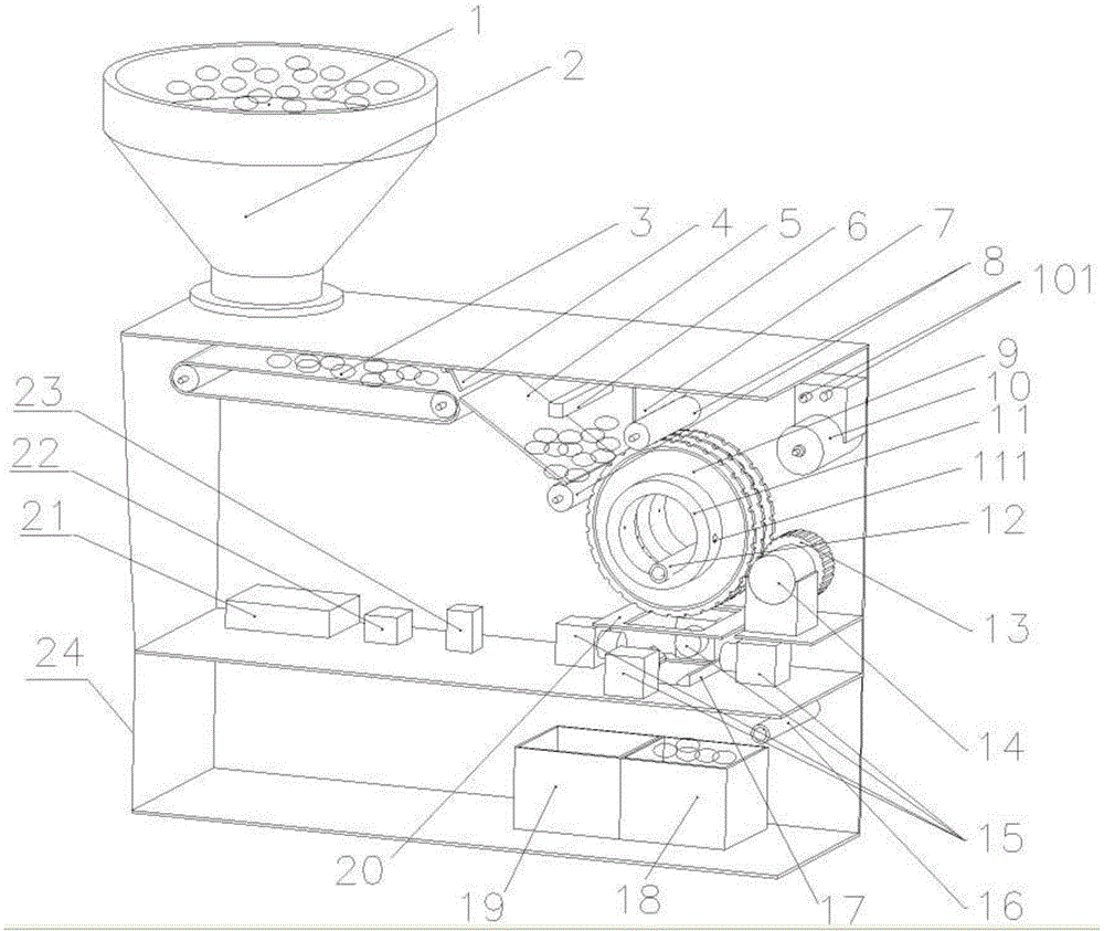 360-degree non-contact type automatic vision detector