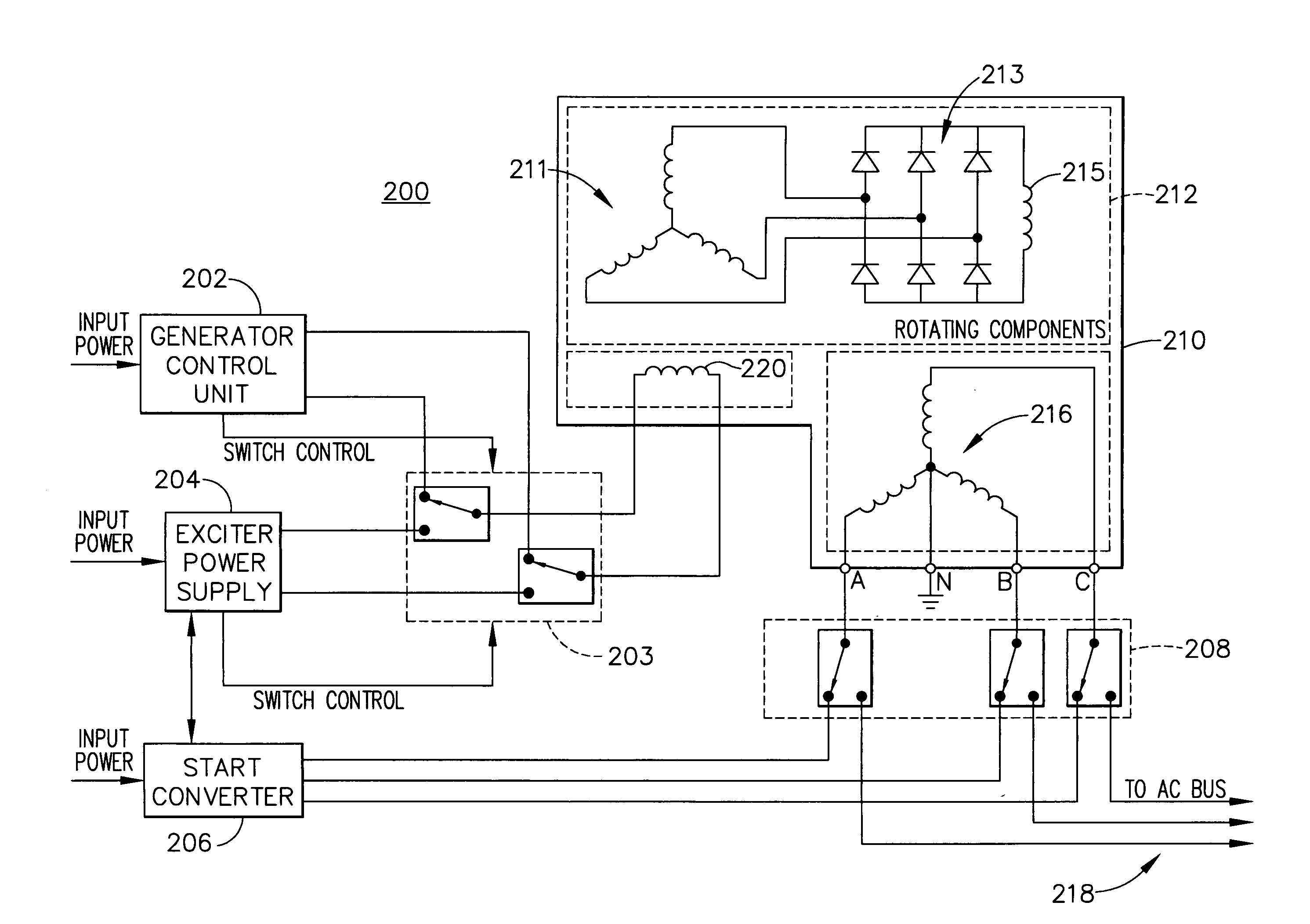 Position sensing method and apparatus for synchronous motor generator system