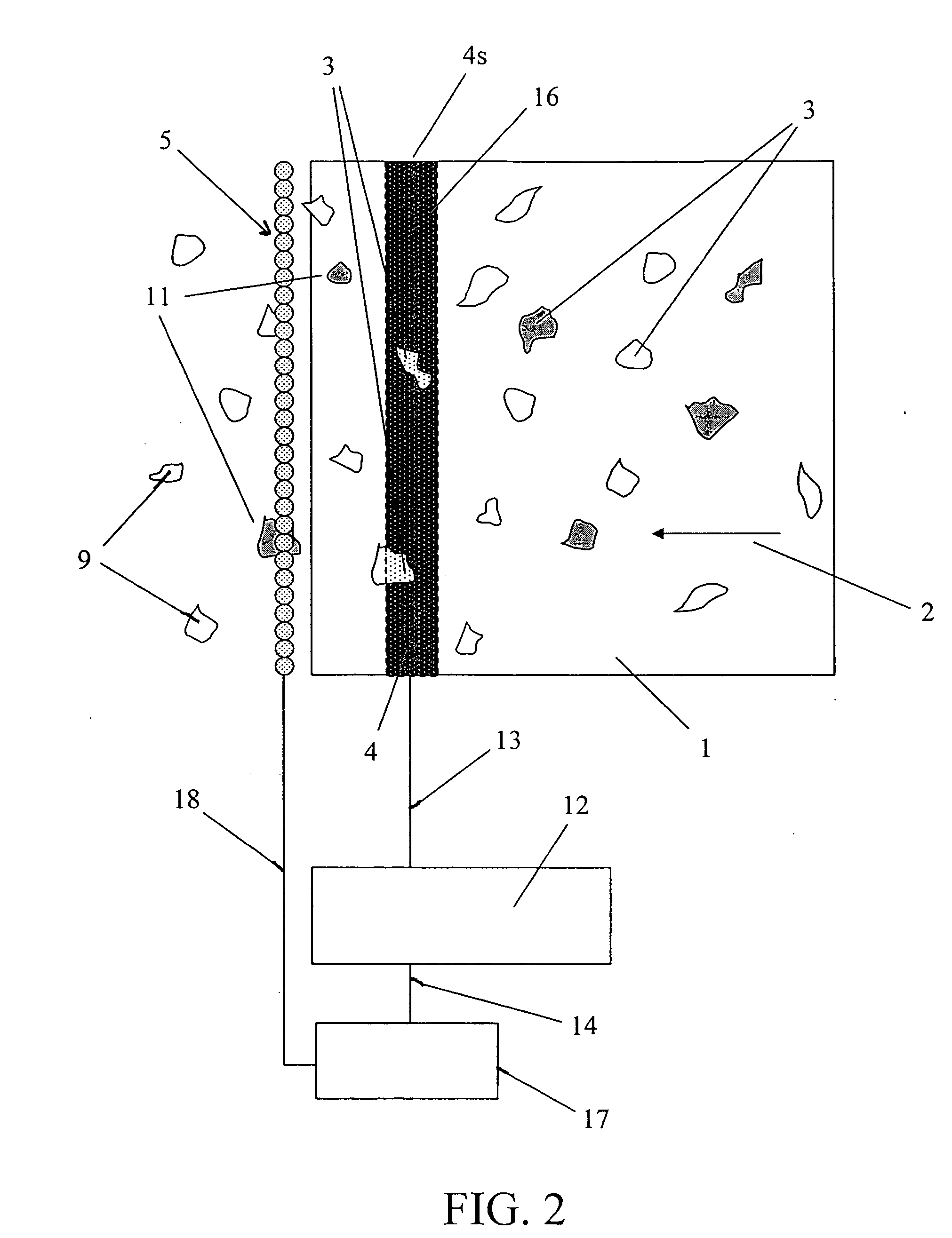 Method and apparatus for sorting materials according to relative composition