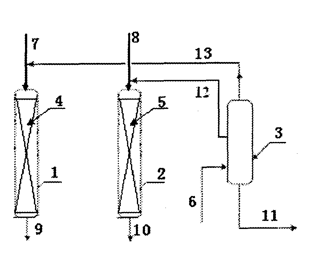 Method for producing isopropylbenzene