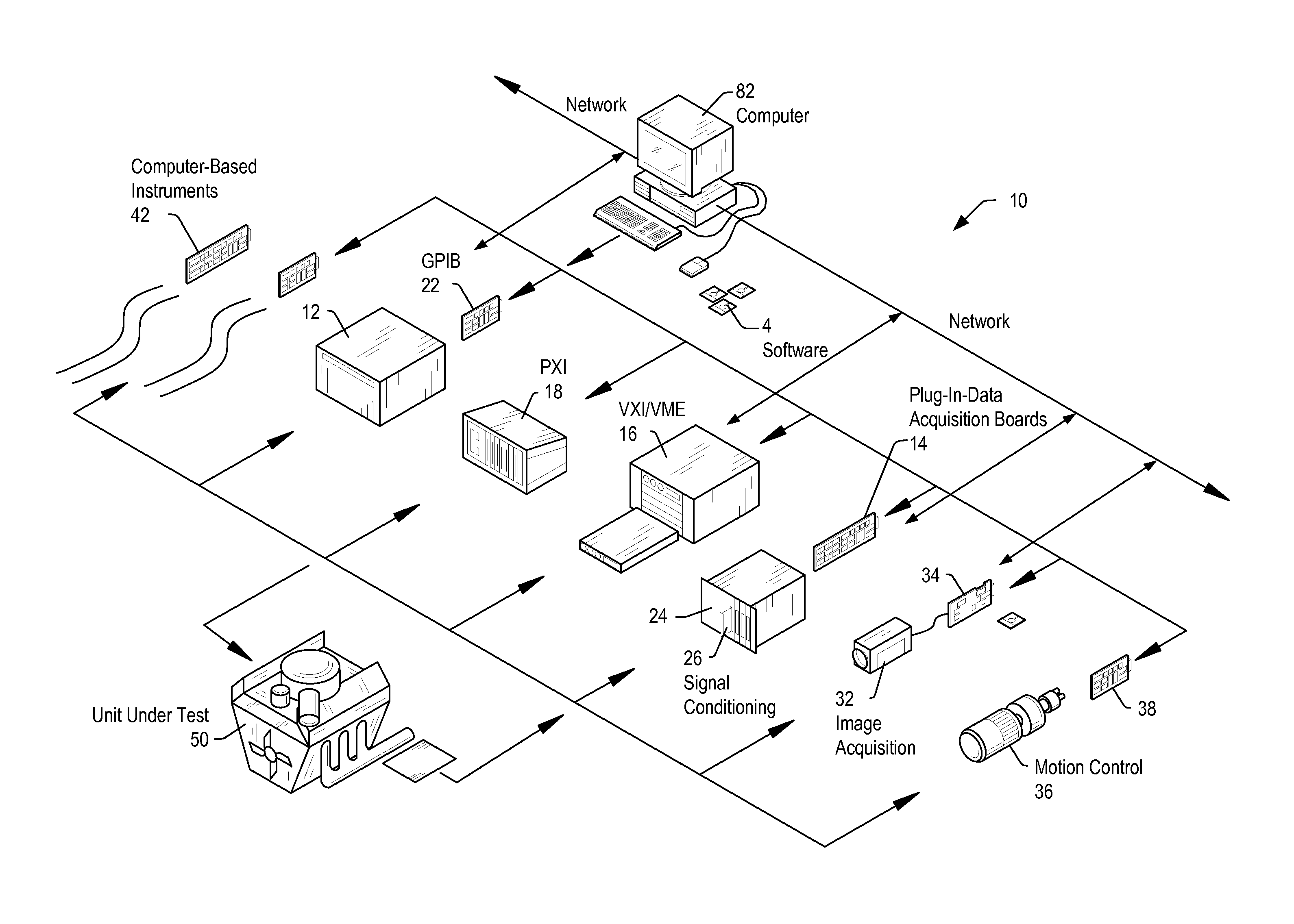 Cross Controller Clock Synchronization