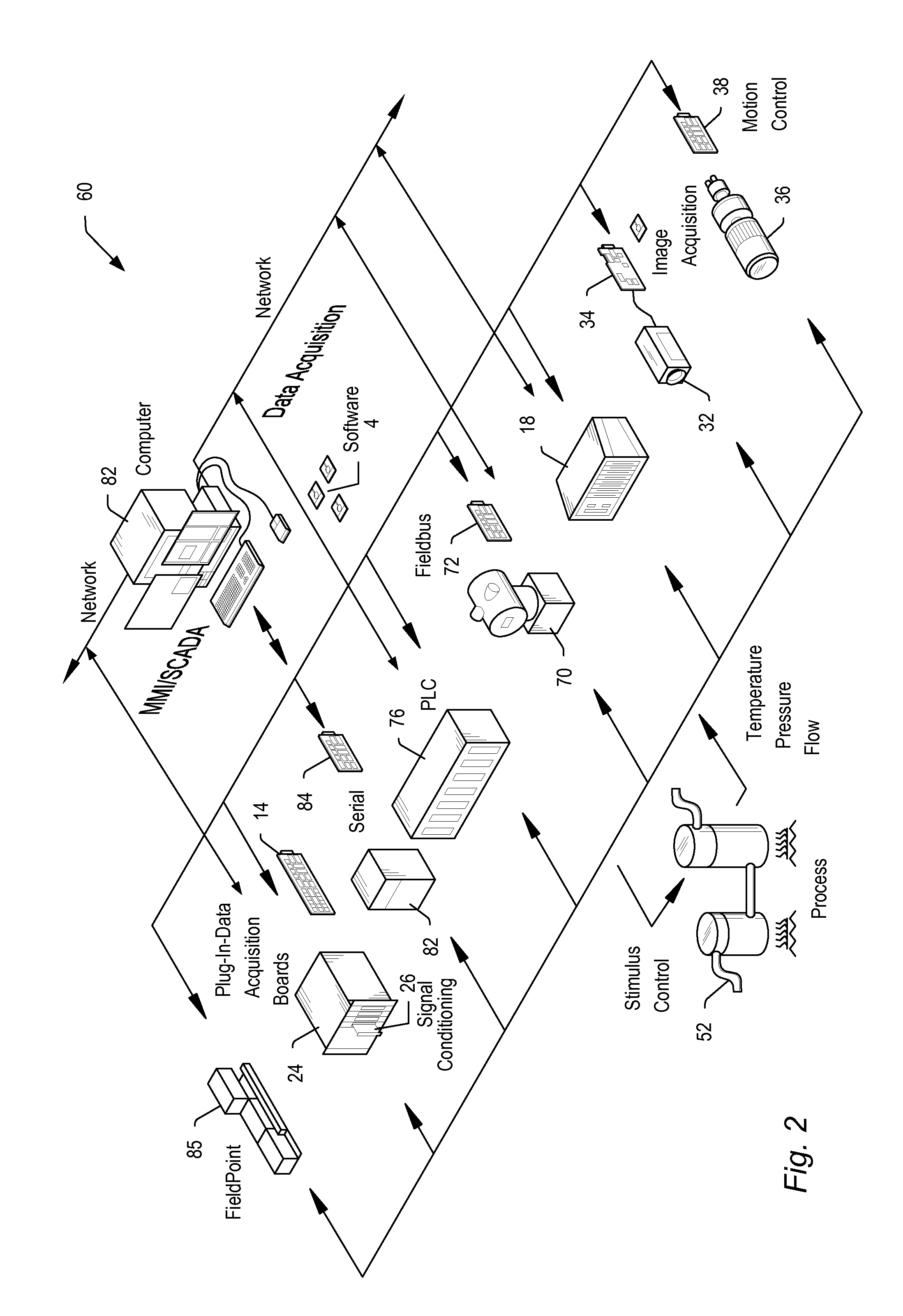 Cross Controller Clock Synchronization