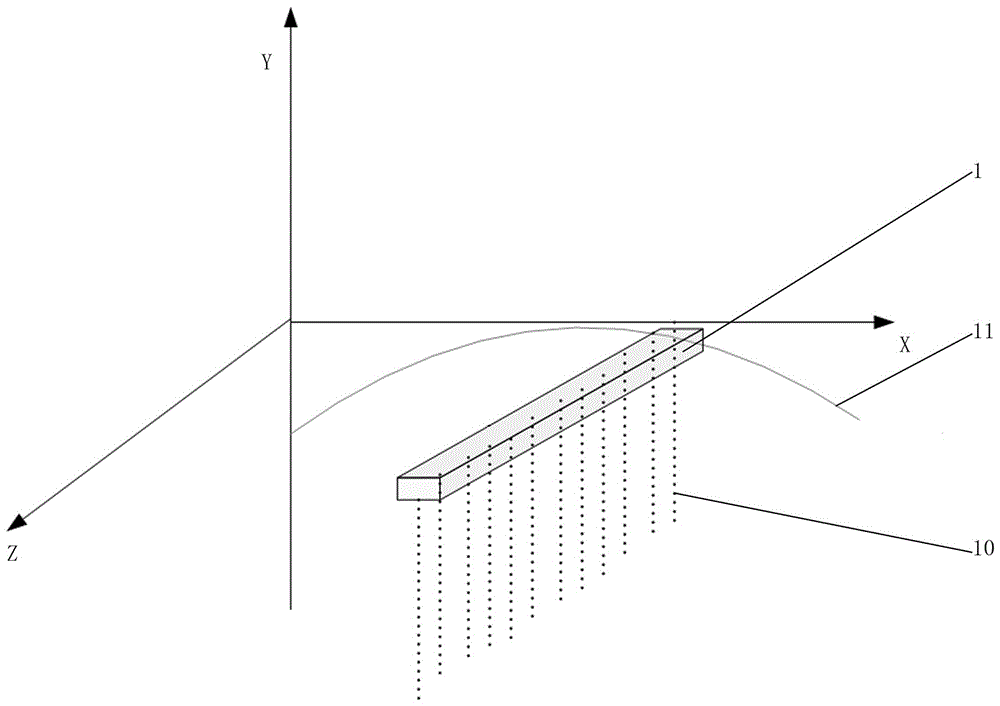 Ultrasonic automatic scanning device and imaging method thereof