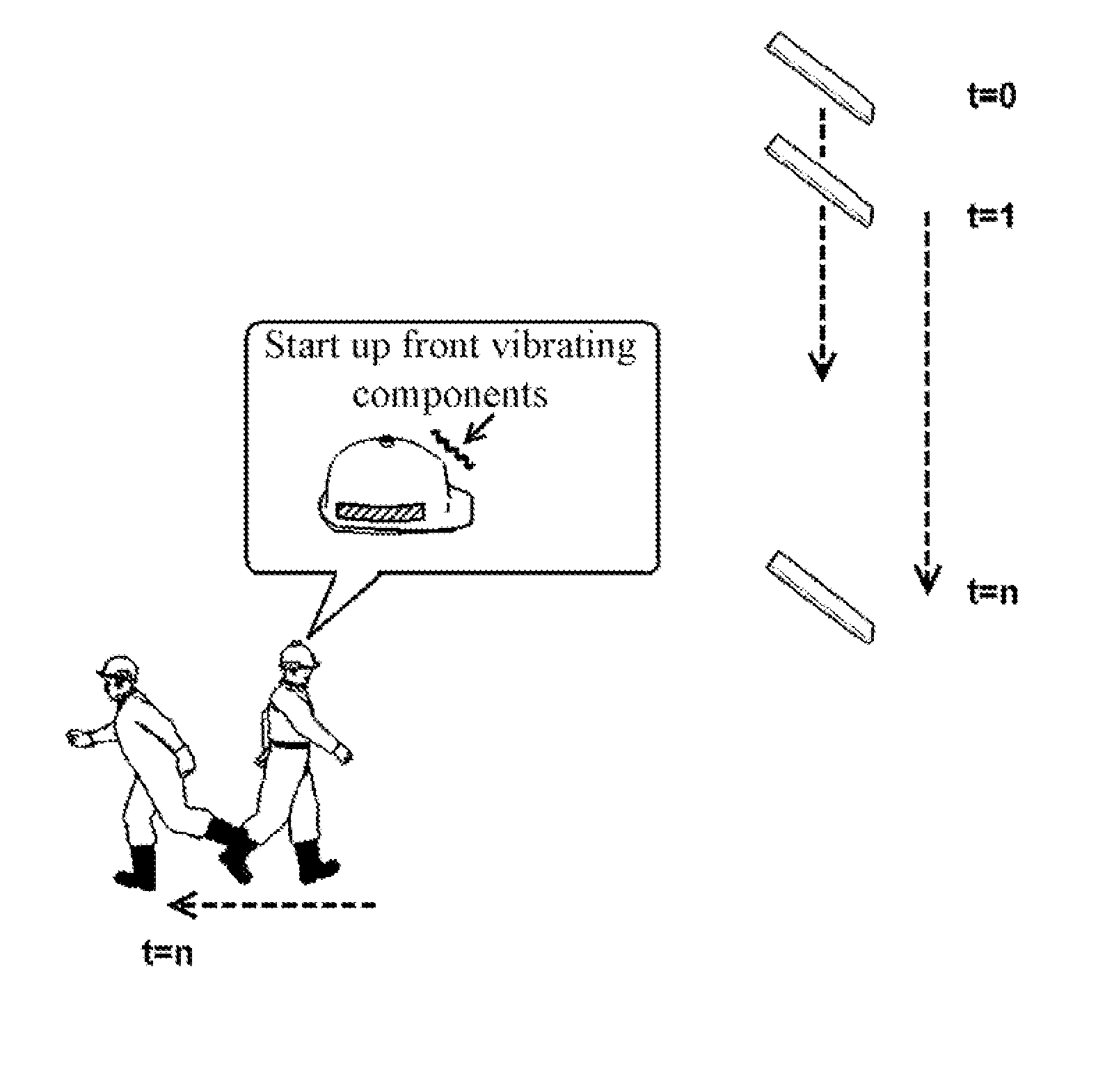 Safety guard device and method for detecting falling object