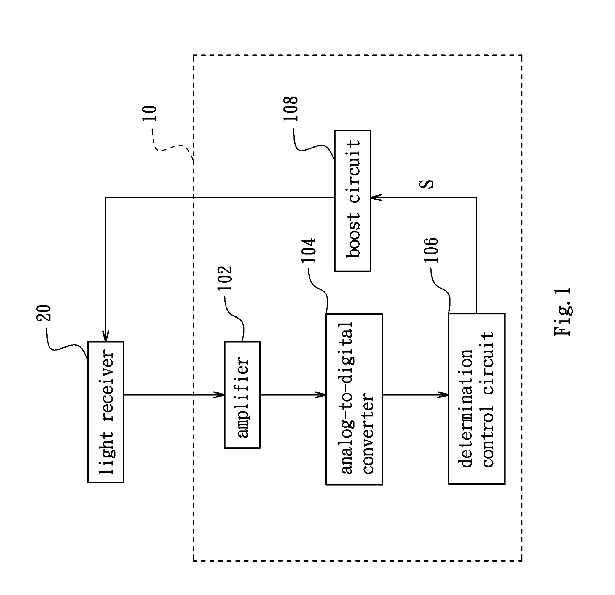 Auto-Adjusting Device and Method for Adjusting Drive Voltage Light Receiver