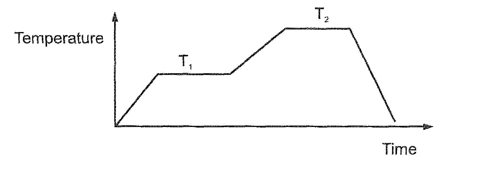 Glass-ceramic materials having a predominant spinel-group crystal phase